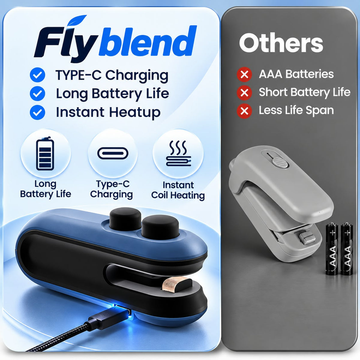 Portable Mini Bag Sealer with Cutter & Magnet