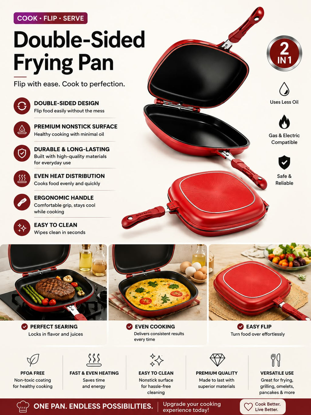 double - Sided Nonstick Flip Frying Pan - Easy cook Reversible Skillet