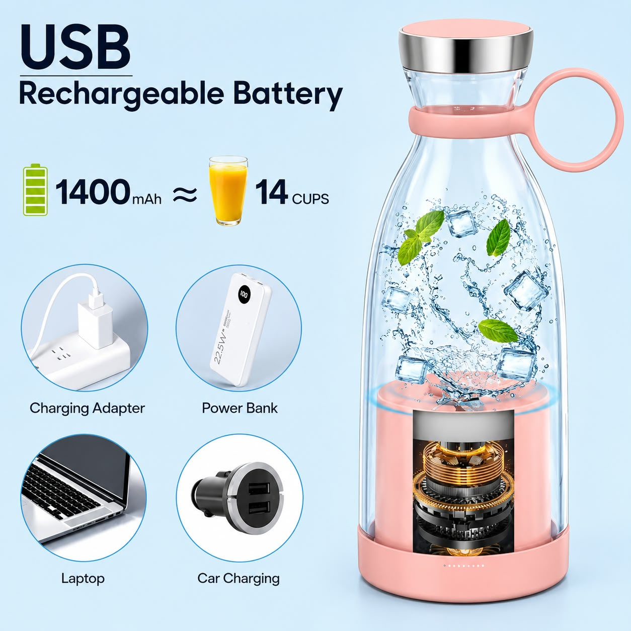 Portable Smoothie Blender Rechargeable • Cordless • Made for Life on the Go