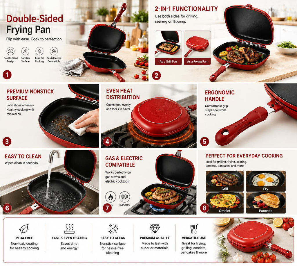 double - Sided Nonstick Flip Frying Pan - Easy cook Reversible Skillet